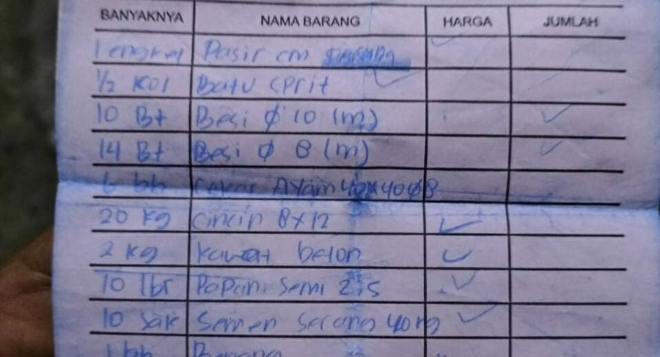 Program Bansos Rutilahu Provinsi Jawa Barat Diduga Jadi Bancakan, Masyarakat Jadi Korban