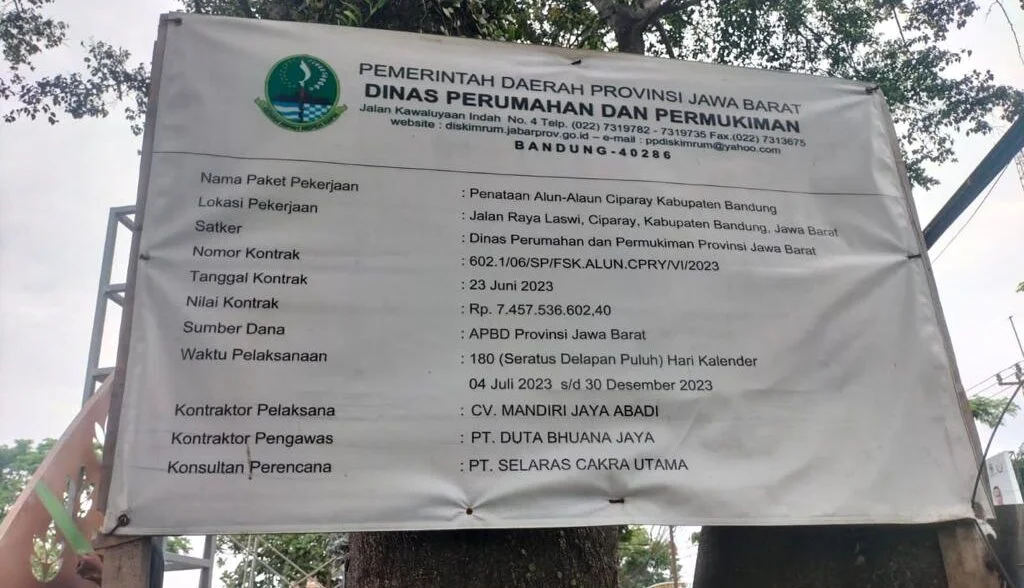 DIDUGA PENATAAN  ALUN-ALUN CIPARAY MOLOR, CV KENA SANKSI