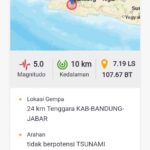 “Tekan Penurunan Angka Stunting”, Pj Sekda: Lakukan Mitigasi Risiko dan Aksi Nyata