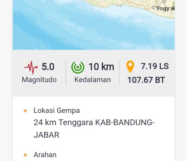 Hati-Hati Terhadap Gempa Bumi Susulan Yang Mungkin Terjadi