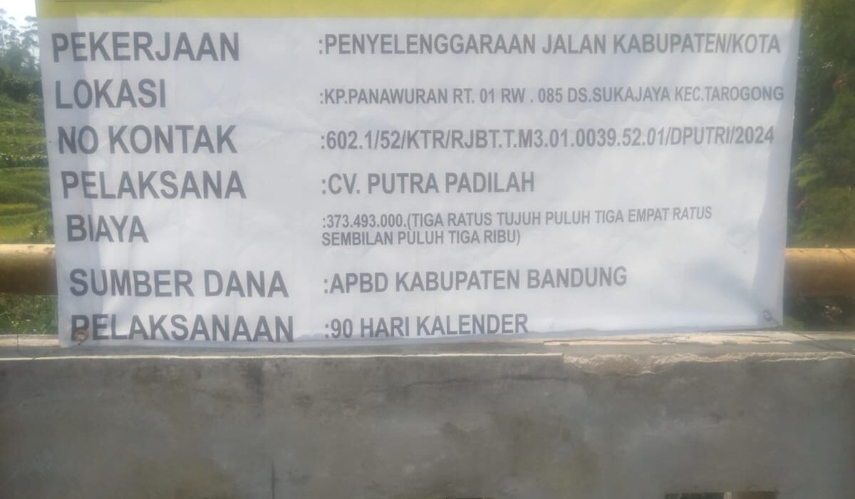 PENYELENGGARAAN JALAN KABUPATEN/KOTA PAPAN PROYEK RANCU  