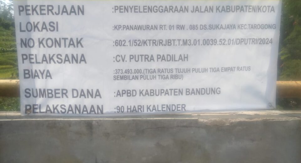 PENYELENGGARAAN JALAN KABUPATEN/KOTA PAPAN PROYEK RANCU  