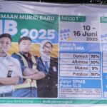 Kunker Kapolresta Bandung Ke Mako Polsek Baleendah